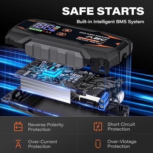A2C Car jump starter, 12V jump starter power pack (up to 6.0L Gas Or 3.0L Diesel), 16800mAh Portable charger (PD/QC 3.0) with 3 USB C, Car battery charger with Jump Leads, LED Display and Light — view 3