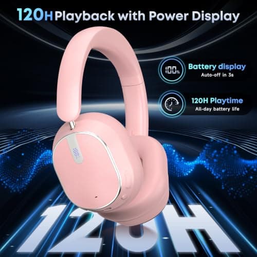 MMWOWARTS Hybrid Active Noise Cancelling Bluetooth Headphones,Bluetooth 6.0 Over Ear Wireless Headphones with 120H Playtime, Hi-Res Audio, Deep Bass, Memory Foam Ear Cups for Home Office Travel — view 4