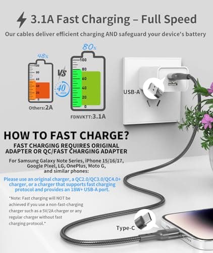 HKYUSHINE USB C Charger Cable 6-Pack Multi-Length 3.1A USB A to USB C Charging Cable, Fast Type C Cord Compatible with Samsung Galaxy Note, Google Pixel, LG, OnePlus, Moto G,for iPhone15/16/17 — view 3