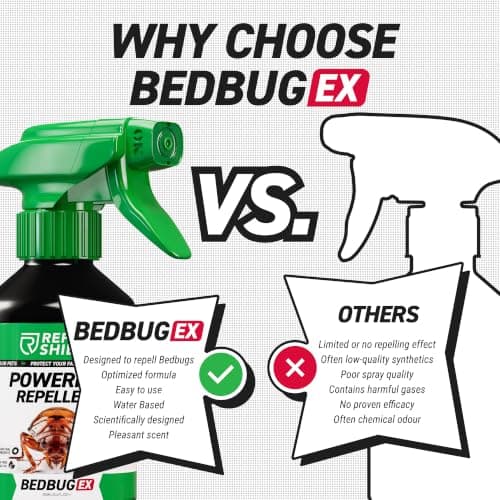 Bed Bug Spray by RepellShield - 250ml - Natural Bed Bug Repellent with Tea Tree Oil - Pet & Family Friendly - Protect Bedrooms, Mattresses, Sofas and Cupboards - Indoor Pest Control - Made in Germany — view 2