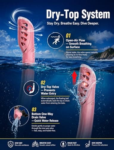 Vogista Dry Top Snorkel Set Adult, Anti-Fog & Anti-Leak Snorkeling Gears for Holiday, Diving Goggles Scuba Mask Adult for Snorkeling, Swimming, Travel - 2 Pack — view 5