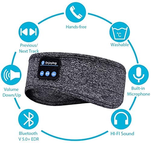 MEXEE Sleep Headphones Eye Mask Earphones, Bluetooth Headband Sleep Headphones Wireless Sports Headband with Ultra-Thin HD Stereo Speakers, Perfect for Sports Side Sleepers Air Travel Yoga Relaxation — view 4