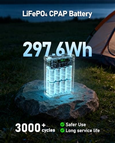 EASYLONGER ES960 PRO CPAP Battery Pack 297.6Wh CPAP Battery for Camping — view 5