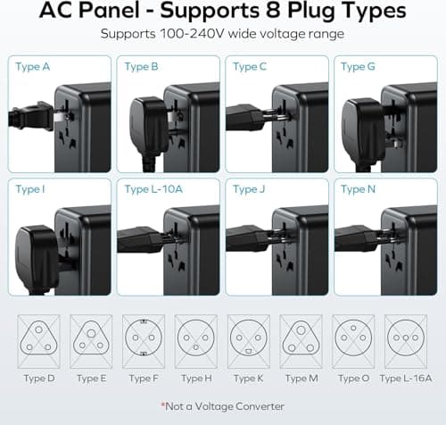 MOMAX Universal Travel Adapter 70W GaN Travel Plug Adapter for UK/EU/AU/US — view 5