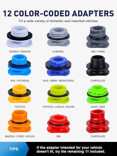 SMART JERRY - Spill-Proof Engine Oil Funnel Kit｜Oil Change Funnel w/ 12 Adapters & 2 Magnetic Adapter Organizer Boards｜Transparent Body w/Scale & Shut-Off Valve｜Universal Fit — view 3