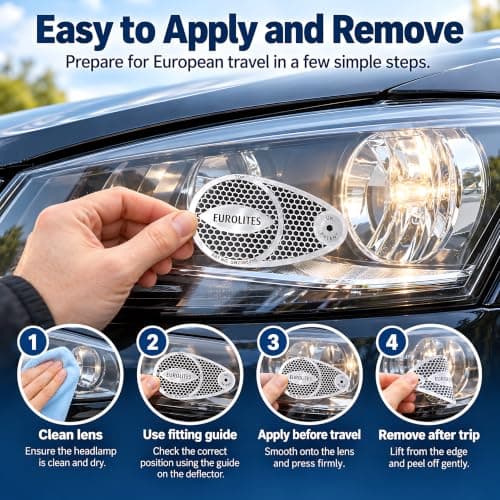 Eurolites Headlight Beam Deflectors for UK RHD Cars Driving in Europe — view 5