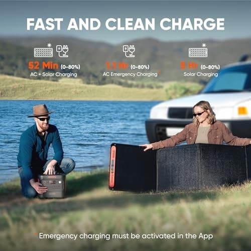 Jackery Explorer 2000 v2, 2042Wh 2200W(4400W Surge) Portable Power Station — view 4