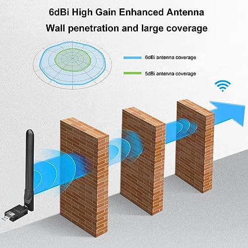 Usb Wifi Adapter 1800Mbps Network Card Receiver Dual Band 5GHz 2.4GHz 6dBi Antenna Plug And Play for Laptop Desktop — view 4
