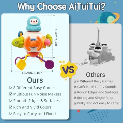 AiTuiTui Baby Montessori Toys for 2 3 Years Boys Girls, Activity Cube Sensory Toys for Toddlers Travelling, Motor Skills Busy Cube Toy for 18 Months Infant Birthday Gifts — view 6