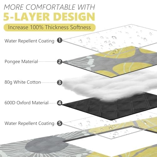 homchen Picnic Blanket, 200 x 200 cm Large Picnic Mat Machine Washable Foldable and Portable for Beach, Park, Camping, Outdoor, Party (Yellow) — view 3