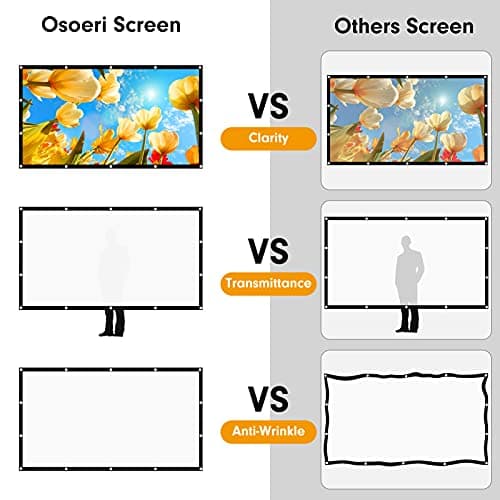 Projector Screen 120 Inch, Portable Movie Screen 16:9 HD 4K Foldable Anti-Crease Projection Screen, Cinema Screen Support Double-Sided Projection for Home Theater Cinema Indoor Outdoor Backyard Party — view 2
