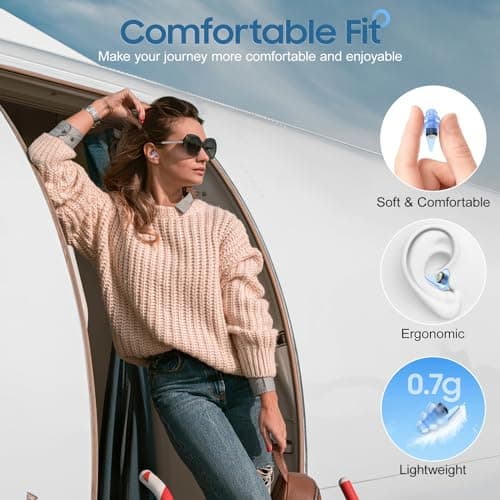 Hearprotek Ear Plugs for Flying, 2 Pairs Reusable Silicone Flight 24db Noise Reduction Earplugs for Air Pressure with Carrying Case, Travel Essentials for Adults M&L Size — view 4