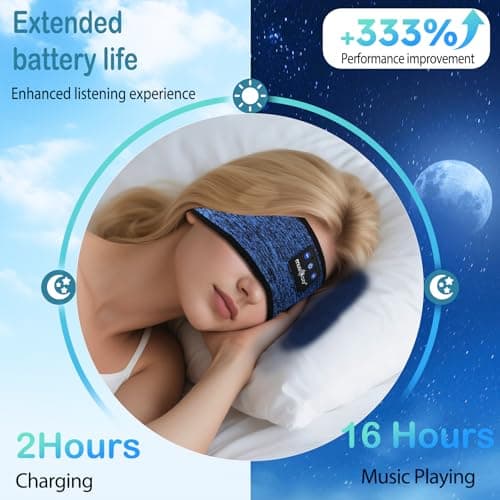 MUSICOZY Sleep Headphones Headband Soft Headphones for Sleeping & Sport — view 6