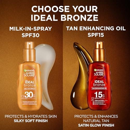 Garnier Ambre Solaire Sun Cream SPF 15 Ideal Bronze Protective Oil 150ml — view 6