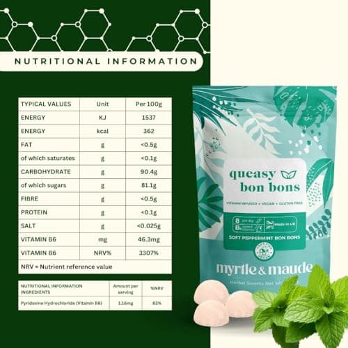 Myrtle & Maude - Instant Nausea & Morning Sickness Relief Bundle - Contains Nausea Relief Acupressure Wristbands and Queasy Days Vitamin B6 Peppermint Bon Bons - All Natural Solutions – Vegan — view 5