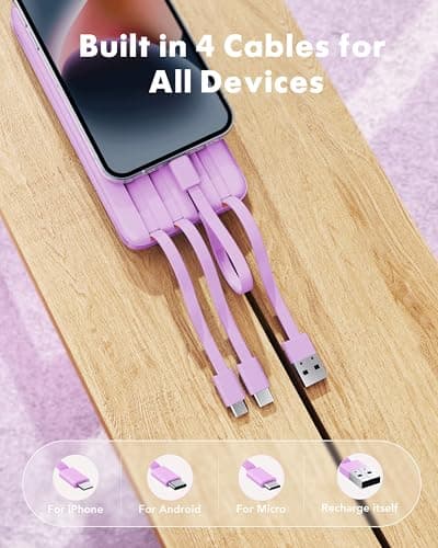 Charmast 22.5W Fast Charging Power Bank, 4 Cables Portable Charger 20000mAh — view 2