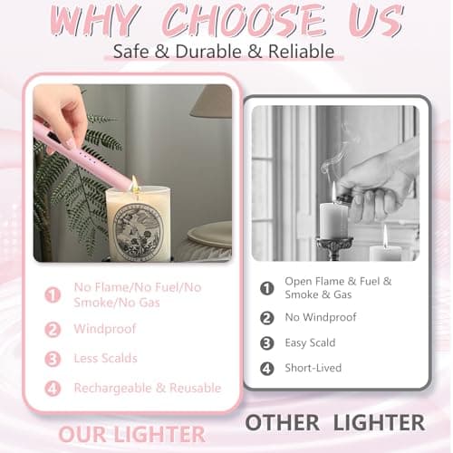 Candle Lighter Flameless, Rechargeable Electric Lighter for Camping, Party — view 3