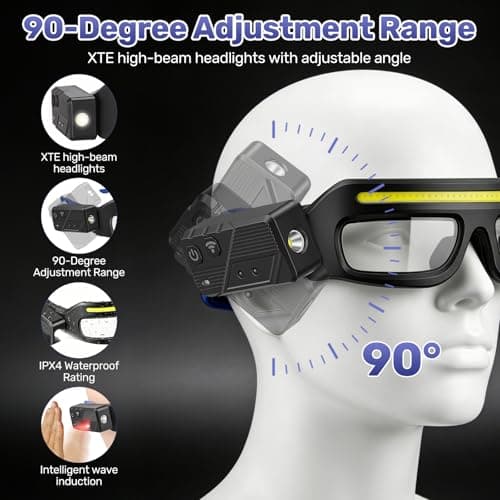 CaeliMuse Headlamp Torch Flashlight Glasses,Type-C Rechargeable Headlamp with Smart Gesture Control, Portable Headlamp IPX4 Water-Resistant, Hands-Free for Close-Up Work and Camping — view 6