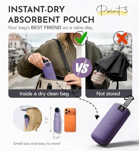 LILAC Compact Travel Umbrella for Purse, Mini Folding Pocket Parasol with Windproof Absorbent Sleeve, UPF 100+ UV Sun Protection, 30% Thickened Alloy Steel Shaft, Double Fiberglass Reinforced — view 3