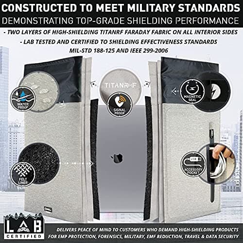 Mission Darkness Dry Shield Faraday Laptop Sleeve // Slim Waterproof Bag for Laptop Computers, RF Shielding Liner, Felt Padding, Magnetic Roll Closure, Signal Blocking, Anti-hacking, Data Security — view 4