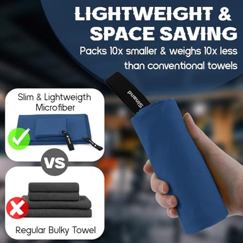Sinand Microfibre towel 2 Pack |160x80cm+80x40cm| Ultra Lightweight Gym Towel, Quick Dry Microfiber Towels for Sports Travel Camping Beach Swimming (Navy blue) — view 3