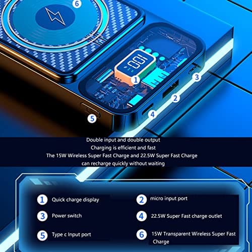 Vomeko 22.5W Fast Charging Power Bank, Wireless Magnetic Power Bank,Carbon Fiber Backplane 15W Wireless Mobile Power Outdoor Camping Power Supply — view 5