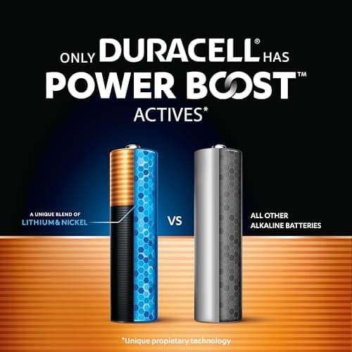 DURACELL Optimum AAA Alkaline Batteries (8 Pack) 1.5V, LR03 — view 3