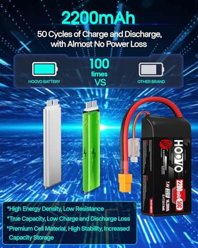 HOOVO 2S Lipo Battery 2200 mAh 7.4 V 50C SoftCase Short Pack Lipo Battery with XT60 Plug RC Battery for 1:16 RC Car Truck Helicopter Airplane Rock Crawler Airplane Helicopter (2 Packs) — view 4