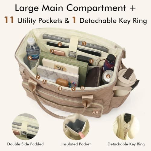 XIAPIA Laptop Tote Bag for Women 15.6 Inch, Quilted Work Bag,Khaki — view 3