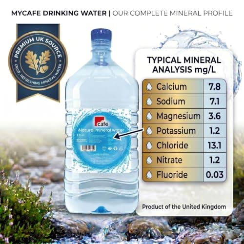 4x CPD My Cafe Kingshill 12L Natural Mineral Water | Bulk Bottled Water for Home & Office Water Dispenser | Pure Scottish Still Water Container for Water Cooler| Eco-Friendly Premium Hydration — view 2