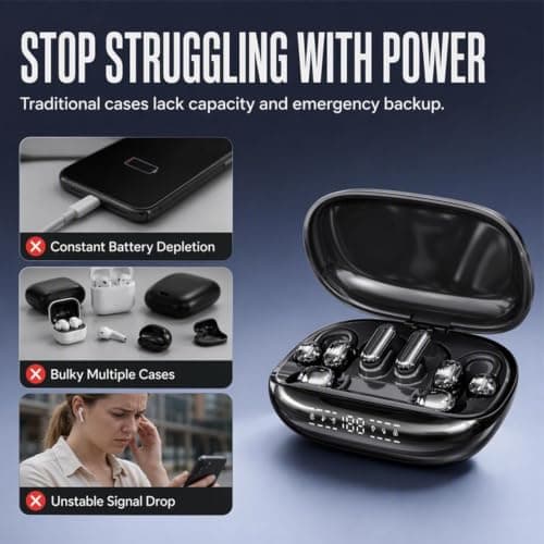 Clip Headphones Wireless No Lag Audio Earphone Charger Station — view 4