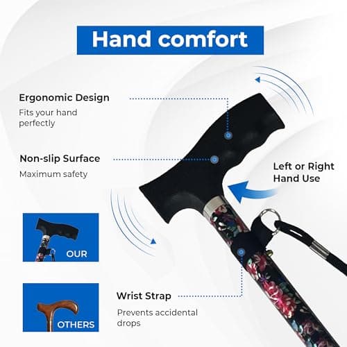 Life Healthcare Folding Walking Stick, Adjustable Aluminium, Black Floral — view 5