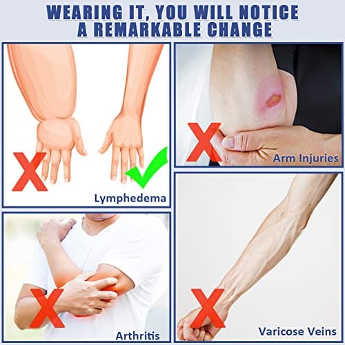 Beister 20-30 mmHg Compression Arm Sleeve with Thumb Support for Women Men — view 6