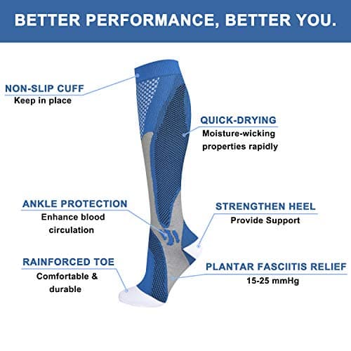 3 Pairs Knee Length Medical Compression Socks for Women & Men, 20-30 mmhg — view 3
