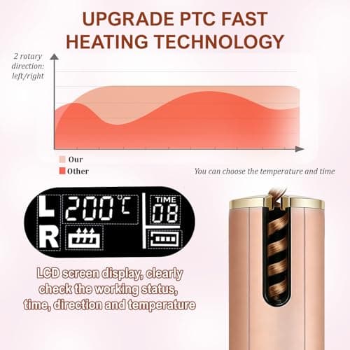 Hair Curler Cordless Automatic Rotating Rechargeable Anti-Scald Rose Gold — view 3