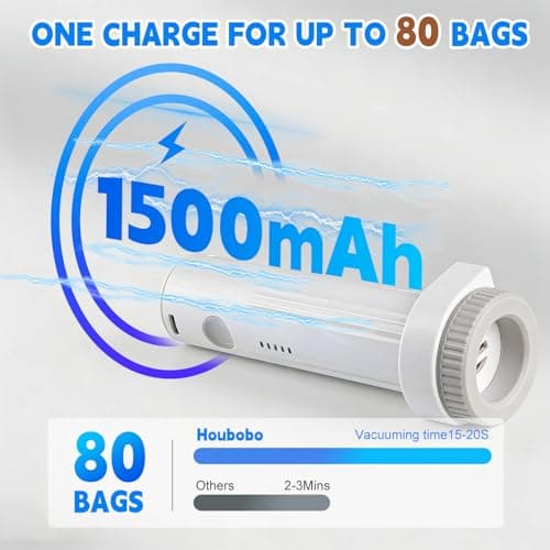 12 Pack Vacuum Storage Bags for Clothing Travel with Cordless Electric Pump — view 5