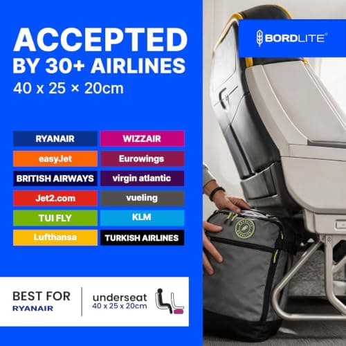 Bordlite Ryanair Cabin Bag 40x25x20cm Underseat Wheeled Travel Bag, Lightweight 20L Hand Luggage with Telescopic Handle, Smooth Wheels, Compression Straps, Side Pocket & Luggage Strap – Black/Grey — view 2