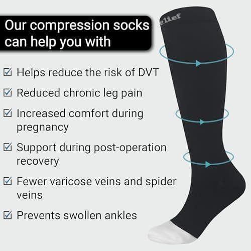 360 Relief 1 Pair Plus Size Compression Socks for Women & Men - Open Toe Graduated Compression Stockings, Flight Socks, Running, Nurses, Maternity, Pregnancy, 3XL, Black — view 6