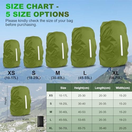 LAMA 2 Pack Waterproof Backpack Rain Cover for Size S 18L–25L Rucksack — view 3