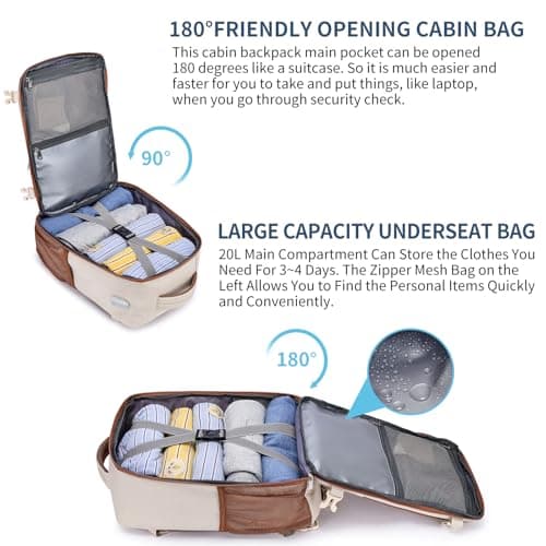 Ryanair Cabin Bag 40x20x25 Underseat 20L Small Travel Bag for Women, Beige — view 5