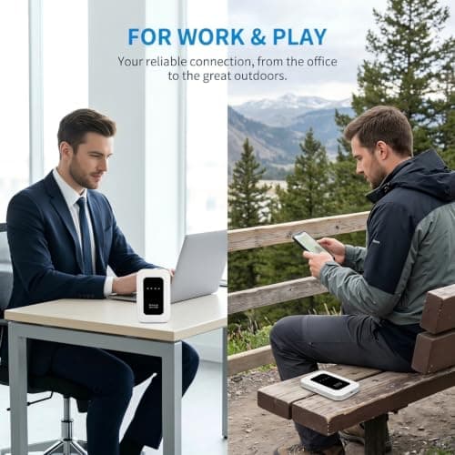 5G Mobile WiFi Portable Hotspot Router, Unlocked SIM Card Slot, Ultra-Fast Internet up to 300 Mbps, Pocket-Sized MiFi Modem for Travel & Remote Work, Connect Up to 10 Devices — view 2