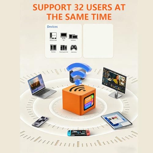 Portable 4G LTE WiFi6 Mobile Hotspot Router 300Mbps, Secure Connection — view 4