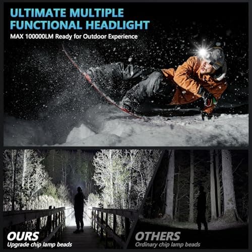 Led head torch rechargeable, 100000 LM Super Bright headtorch with 12 Modes & 30 Hrs+ Runtime & Motion & Zoomable & IPX7 Waterproof, Adjustable Red & Warm Light Headlight for Running, Camping, Fishing — view 3