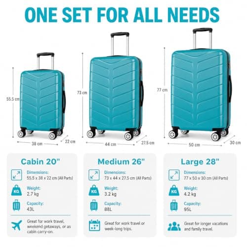 Set of 3 Pcs Luggage Hardshell Suitcase Light Weight, Teal — view 2