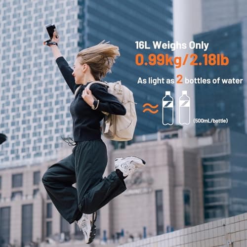 PGYTECH OneGo Lite Camera Backpack 16L Lightweight Camera Bag Compatible with Sony/Canon/Nikon/DSLR/SLR Mirrorless Cameras, Water-Resistant BackPack for Urban & Travel Photography, Cream White — view 3