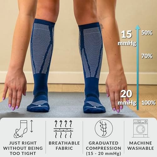 360 RELIEF 1 Pair Compression Socks for Women & Men - 15-20 mmHg, Enhanced Cushioned Fit, Soft & Breathable for Sports, Travel, Running, Pregnancy, M/L, Navy Blue + Laundry Bag — view 2