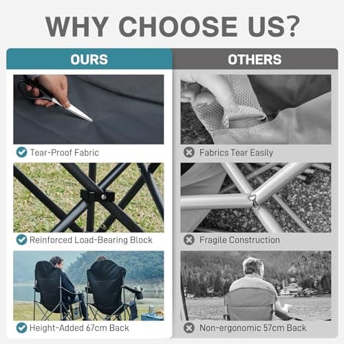 EVER ADVANCED Camping Chairs for Adults Heavy Duty Up to 160kg Black 2pcs — view 6