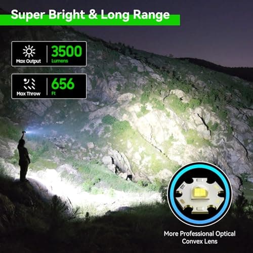 GEARLITE LED Torch Rechargeable, 3500LM Torches LED Super Bright with Clip Adjustable Focus, 3 Lighting Modes Waterproof Small Torch for Power Cuts, Emergency, Camping, Hiking, Outdoor(Green) — view 3