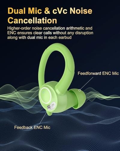 Sports Wireless Earbuds with EarHooks HiFi Stereo Sound, Fresh Green — view 5
