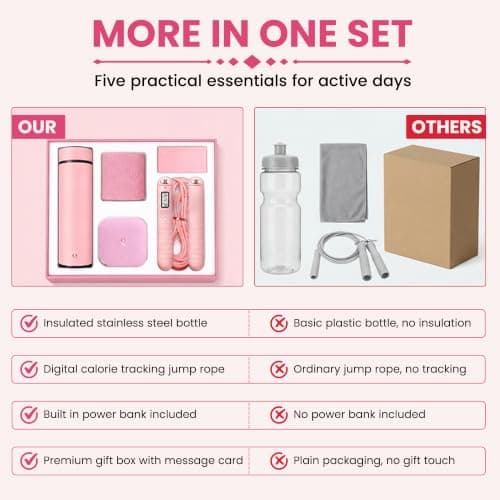5-Piece Fitness Gift Set for Women, Insulated Bottle, Towel & Power Bank — view 6
